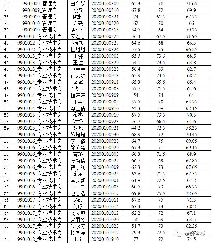 全椒最新招聘信息匯總與觀點(diǎn)闡述