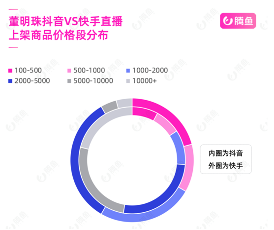 直播NNA，全面觀點(diǎn)闡述與深度解析