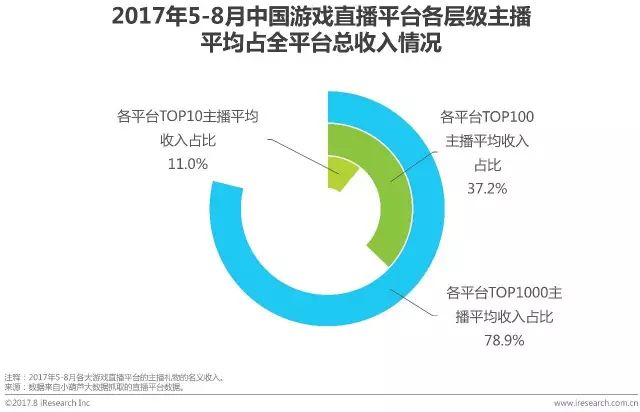 汗馬功勞 第3頁