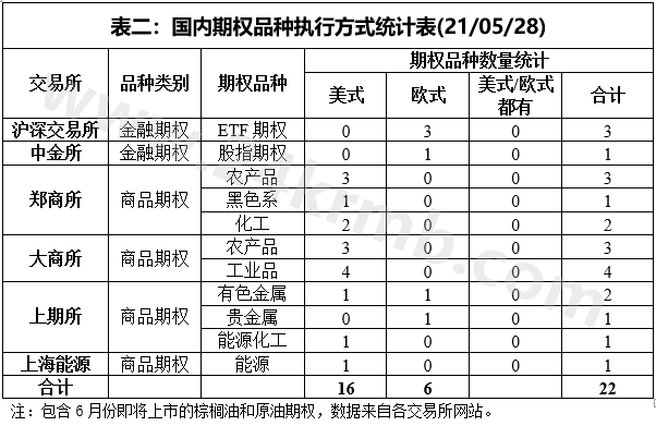 YFQ68.526版 4949正版資料大全，靈活執(zhí)行策略 水果系列