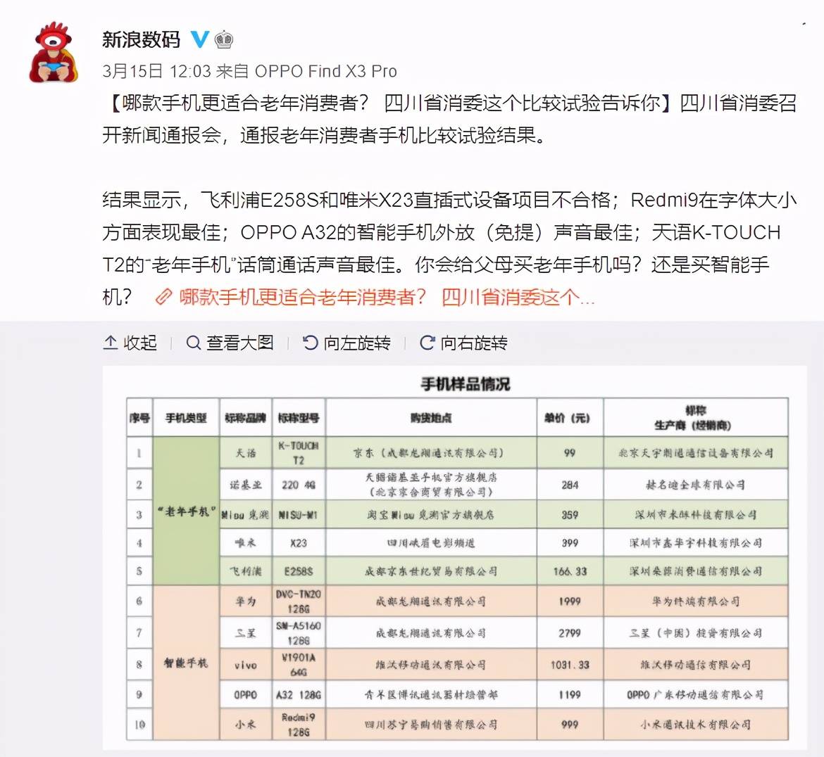 澳門6合開獎(jiǎng)結(jié)果及記錄夜間揭曉，實(shí)證調(diào)查解析_OEZ68.894版