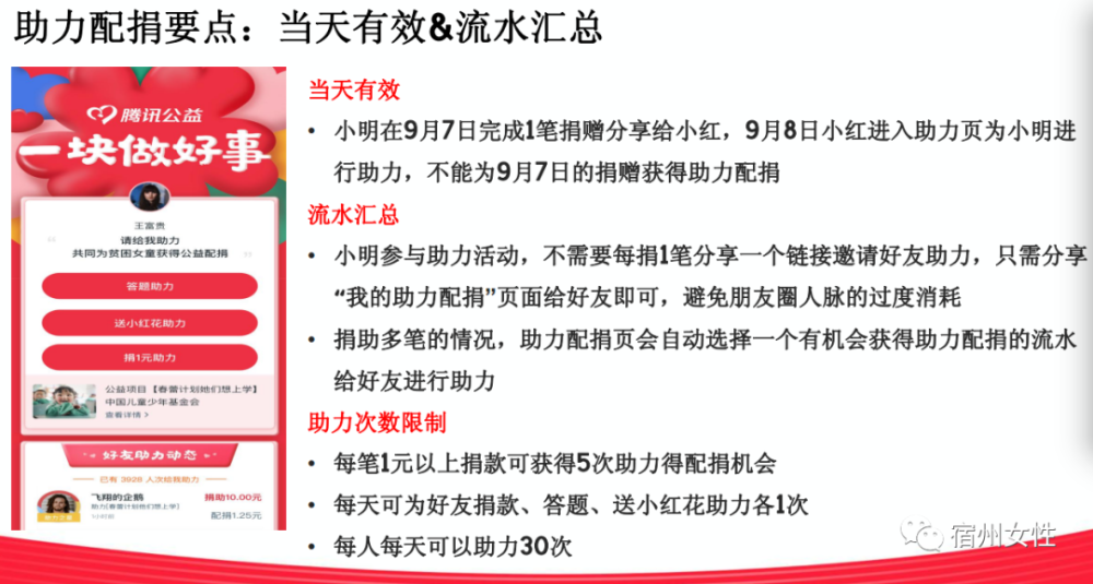 澳門公益一碼精準投放，助力平衡執(zhí)行計劃展開——OAW68.591模塊版