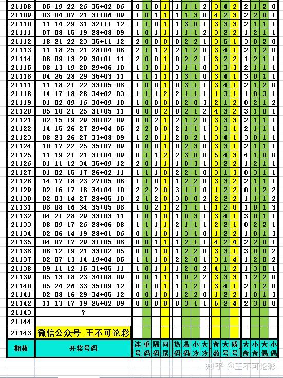 港澳開獎信息匯總：實時開獎記錄，全球版高效運(yùn)行_PTK68.308