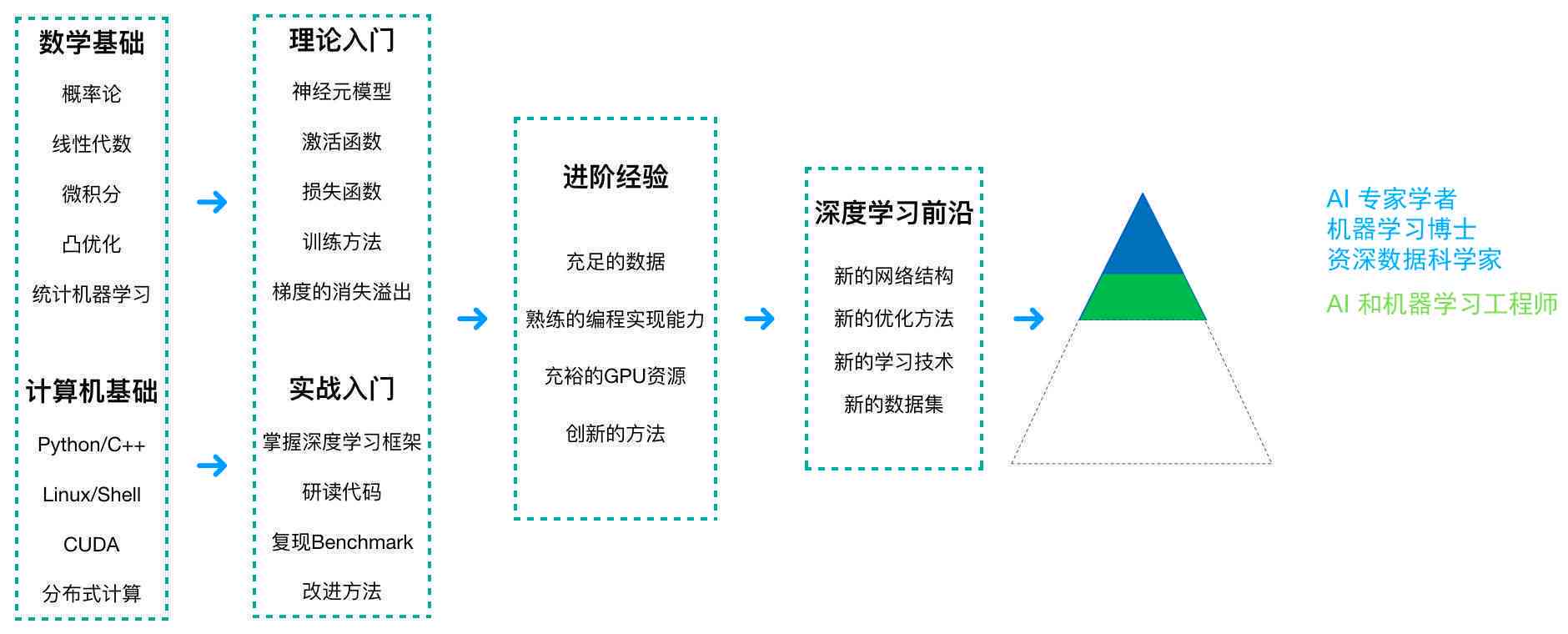 新門內(nèi)部秘籍精華，全方位靈活執(zhí)行策略_LEN68.561溫馨版