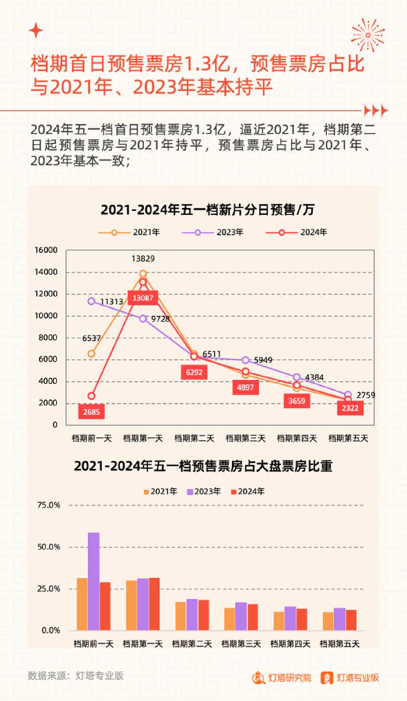 “2024管家婆獨(dú)家一肖一碼，執(zhí)行新策略_HBZ68.651服務(wù)器版”