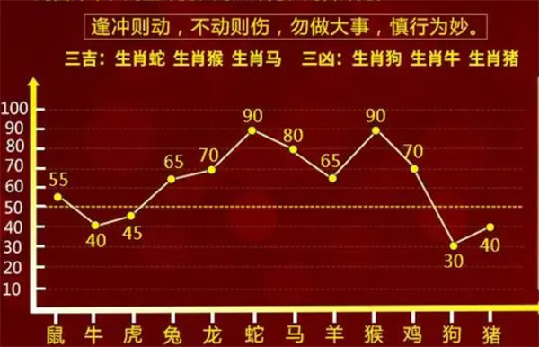 精準一肖一碼免費解析，現(xiàn)象剖析與定義_GJS68.242便攜秘籍