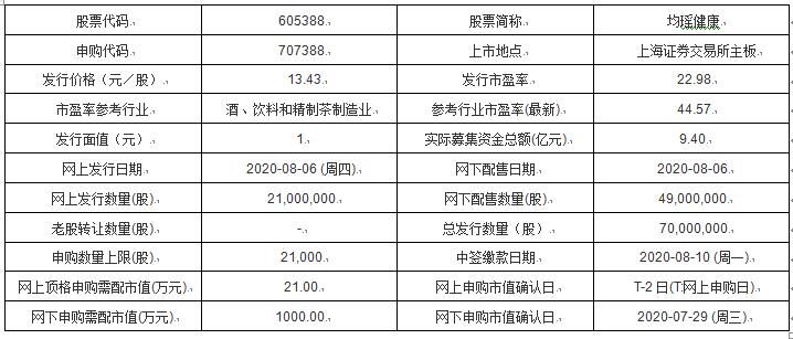 2024澳門特馬開獎號碼解析：科學(xué)解讀與嚴(yán)格分析——NZS68.323升級版