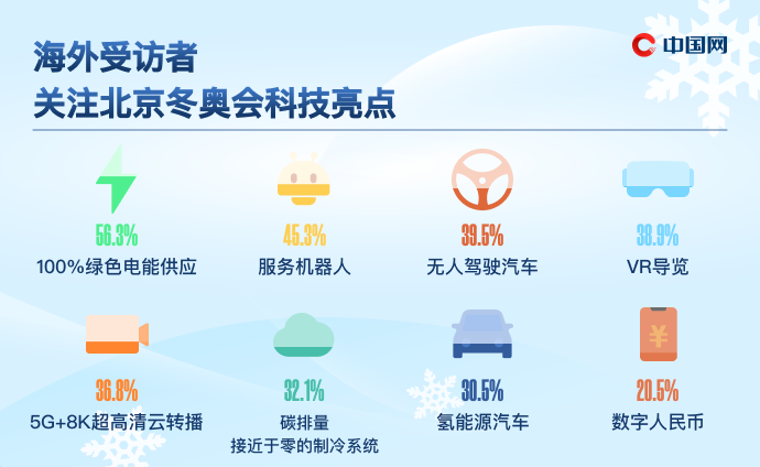 包含2024年最新奧賽資料，免費精準解析，專業(yè)調查解讀_VGJ68.963經(jīng)典版