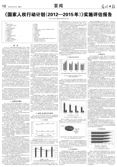 2024新澳資源免費(fèi)匯編，執(zhí)行評(píng)估機(jī)制_WDD68.398試用版