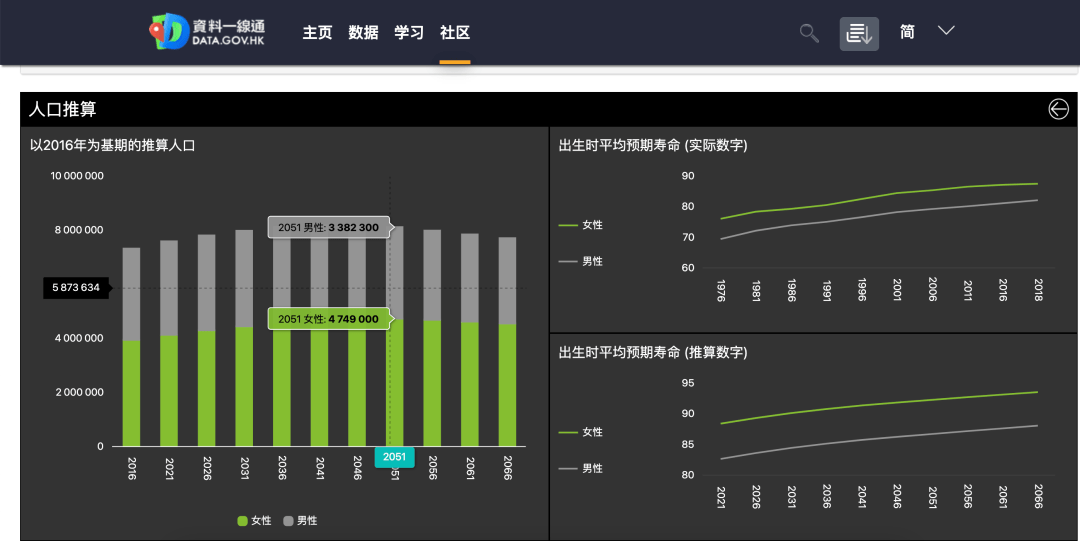 PVC塑膠地板 第382頁