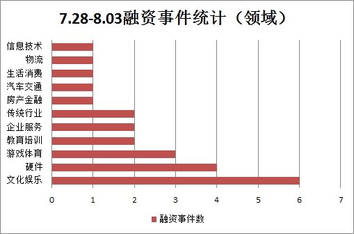 精準跑狗數(shù)據(jù)解析指引：777778888 Eqg68.278本地版