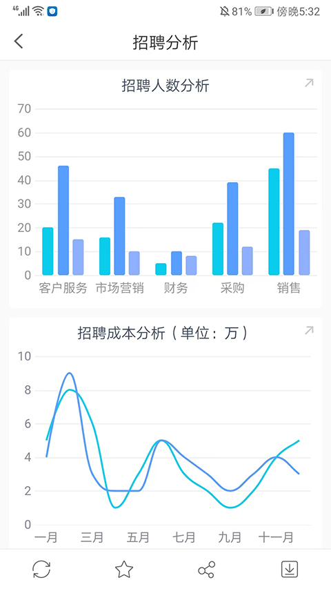 2024澳門天天六開獎預測，深度數(shù)據(jù)剖析_MUN68.863升級版