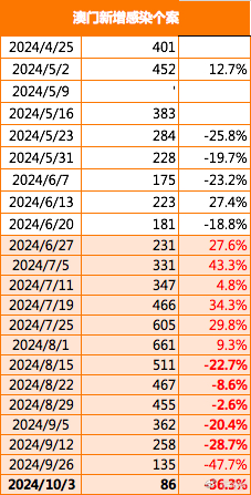 2024澳門全面手冊免費鑰匙解讀，專家詳述金鎖匙含義_MUJ68.200豪華版