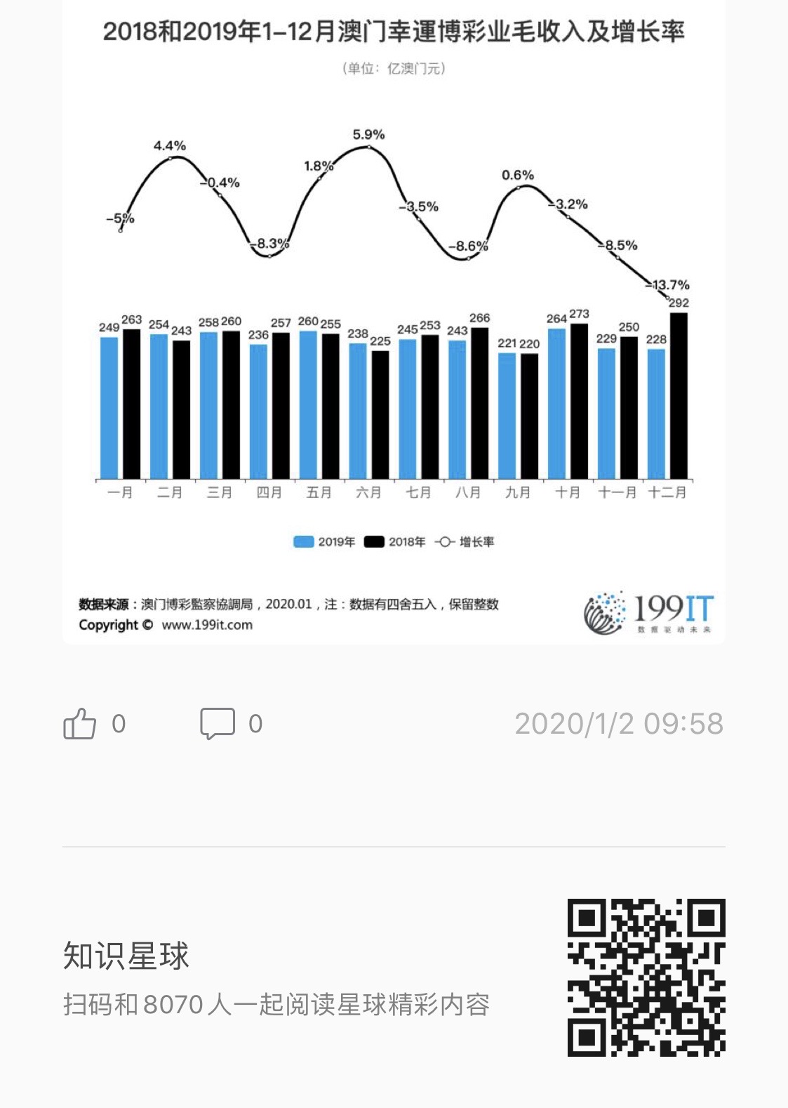 澳門全年資料精準(zhǔn)版，實(shí)地調(diào)研解析支持_GLU68.184簡(jiǎn)易版