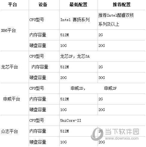 管家婆一碼一肖資料匯編：水果系列實證解析及數(shù)據(jù)詳析_BYY68.286定制版