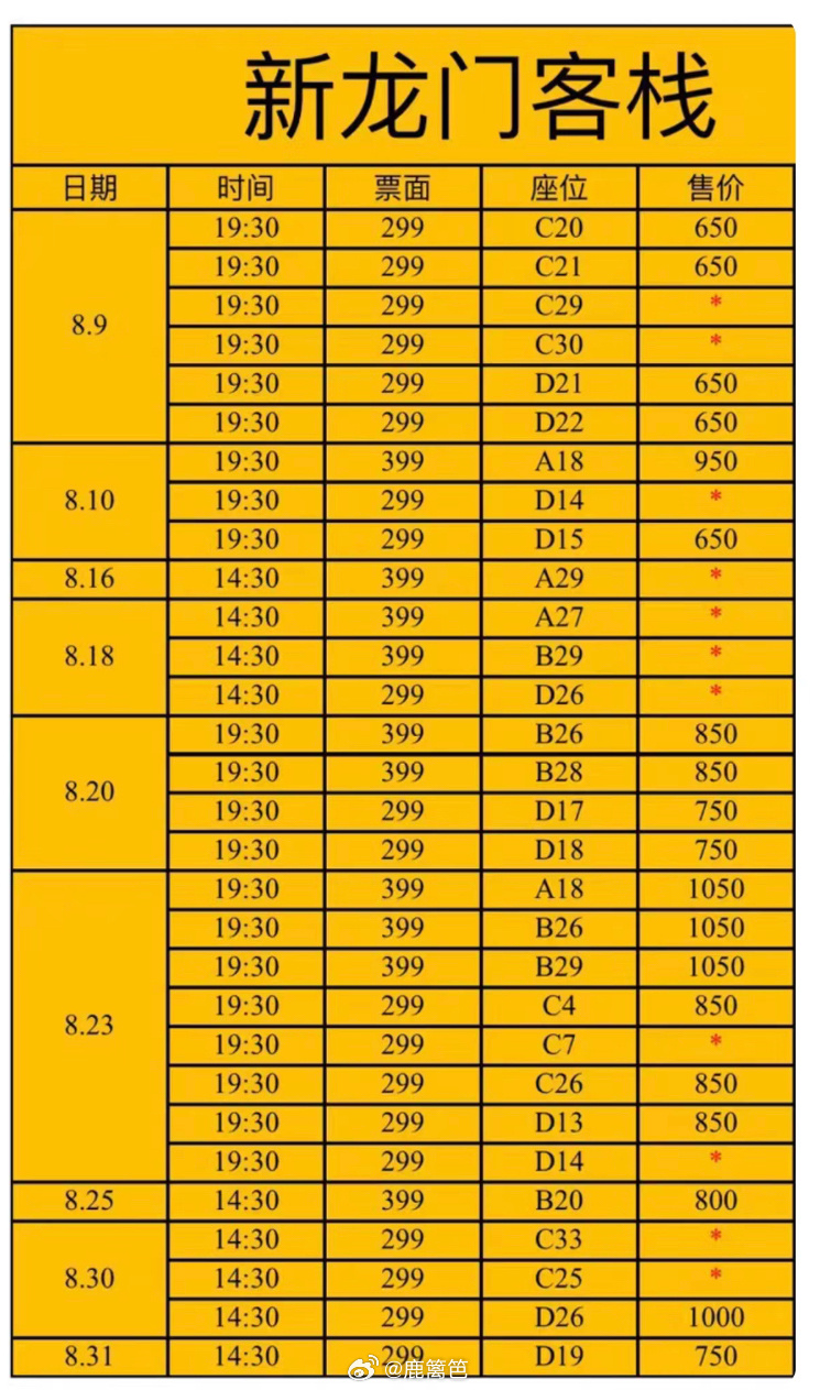 “新澳頂級(jí)龍門客棧，深度解析操作訣竅，XPI68.765樂享版攻略”