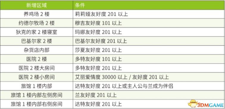 “2024澳彩全面資料庫(kù)，精心策略指南_WZZ68.907知識(shí)庫(kù)”