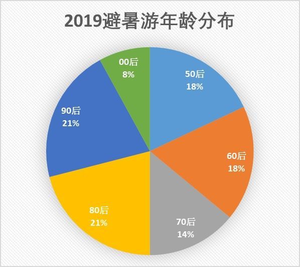 澳門(mén)龍門(mén)精準(zhǔn)數(shù)據(jù)2024版_YSE68.102懸浮精準(zhǔn)評(píng)估