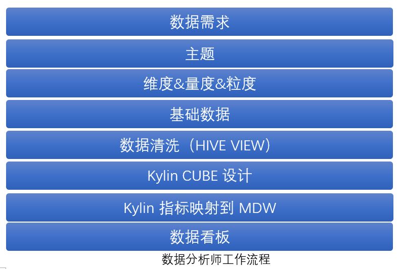 澳門全年免費(fèi)旅游資料大全團(tuán)，MTM68.221專業(yè)版數(shù)據(jù)決策解析