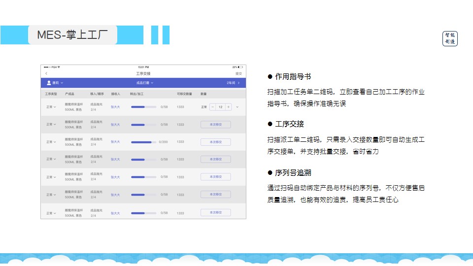 一碼一肖管家婆資料庫免費全解，創(chuàng)新數(shù)據(jù)解析_YXA68.755云版