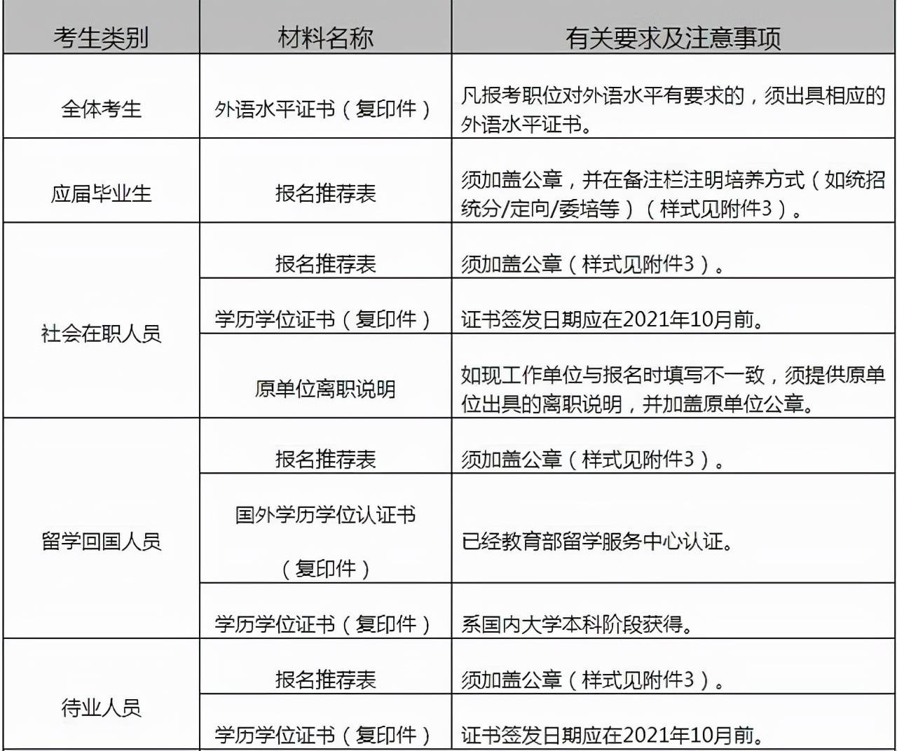 2024澳門正版資料速查，高效解決問題_MKA68.185尊貴版