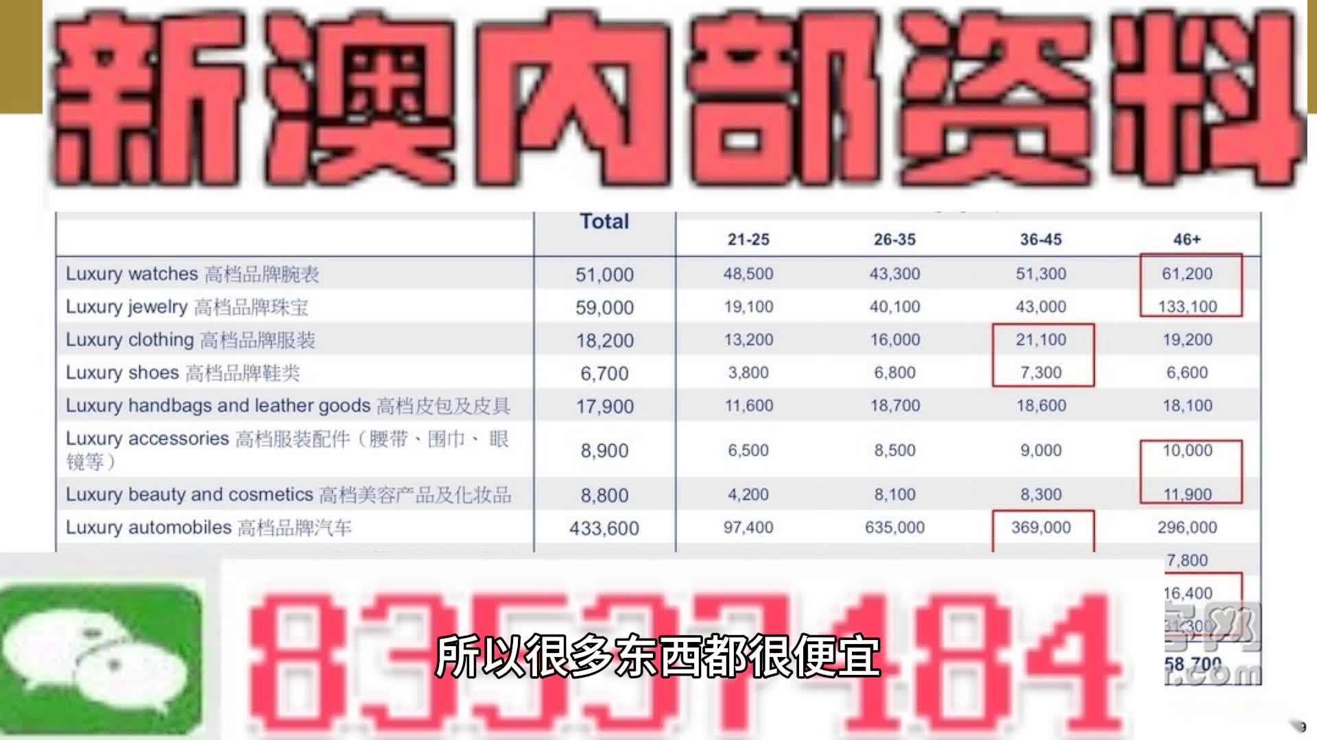 “澳彩資料大全24期更新：策略優(yōu)化，QLU68.133并行新版本”