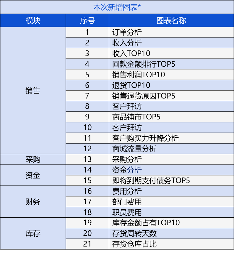 新奧門特免費(fèi)資料庫管家婆預(yù)測，分體式無線解讀_DNU68.959設(shè)計(jì)版