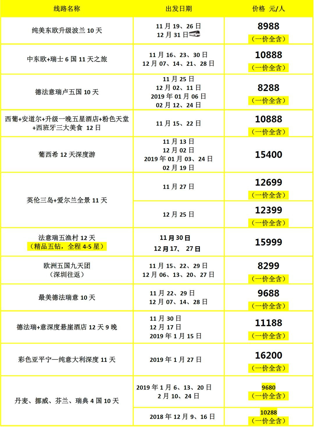 2024新澳天天彩資料發(fā)布，優(yōu)化方案全面推行_OHT68.316理財(cái)版