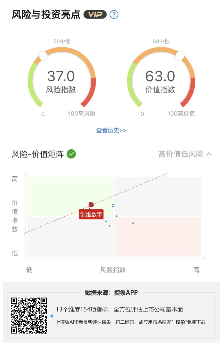 王中王72385.cσm.7229信息查詢與TUV68.905機(jī)制評(píng)估方案（付費(fèi)版）