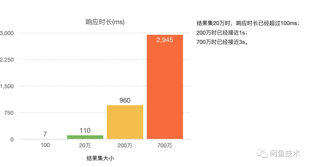 管家婆精準(zhǔn)一碼中，實時數(shù)據(jù)洞察_AZC68.578環(huán)保升級版