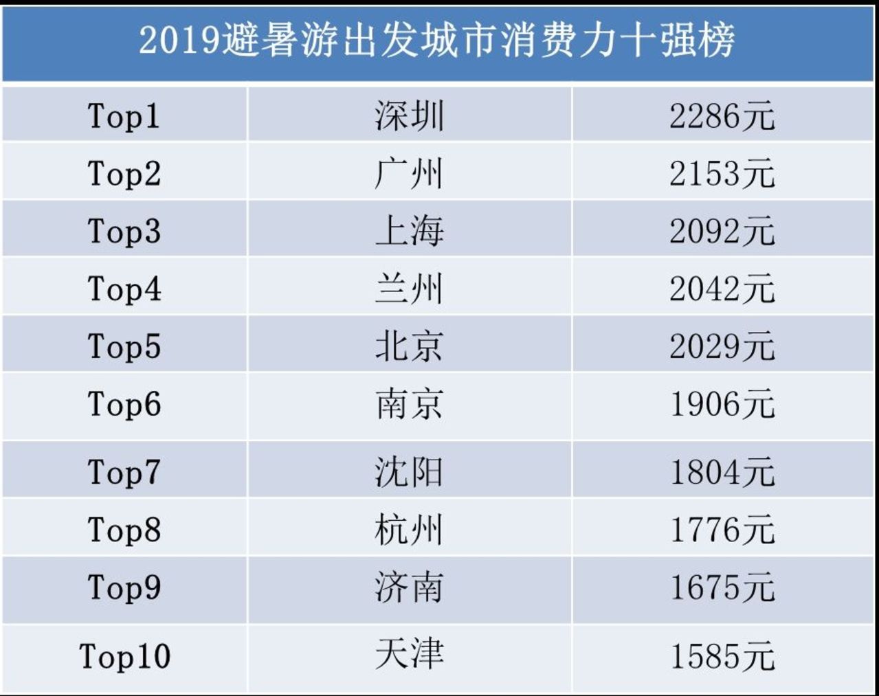 澳門碼王1000%中獎，數(shù)據(jù)精算設計_AYA68.501豪華版