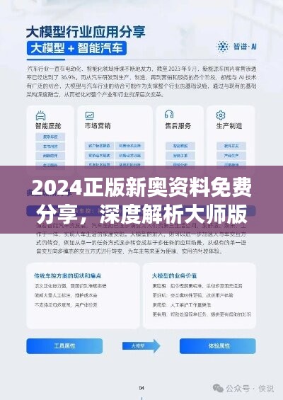 2024年新奧精選免費資料，深度剖析專業(yè)解讀_VUV68.755版