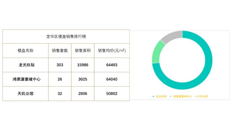 360家居版新奧數據免費，精準預測助力決策_LTH68