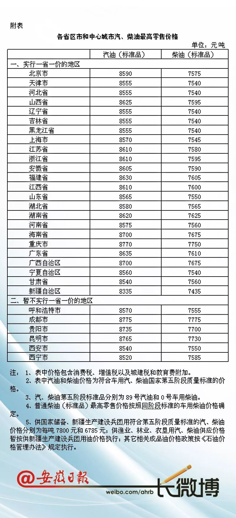 2024澳新今晚推薦資料號碼：JJX68.369專屬版，平衡策略解析方法揭曉