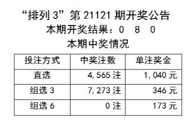 免費(fèi)分享新奧彩資料至第96期，效率評(píng)估方案NJK68.666創(chuàng)意版