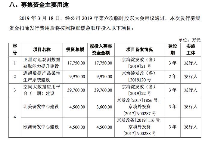 一心一意 第3頁