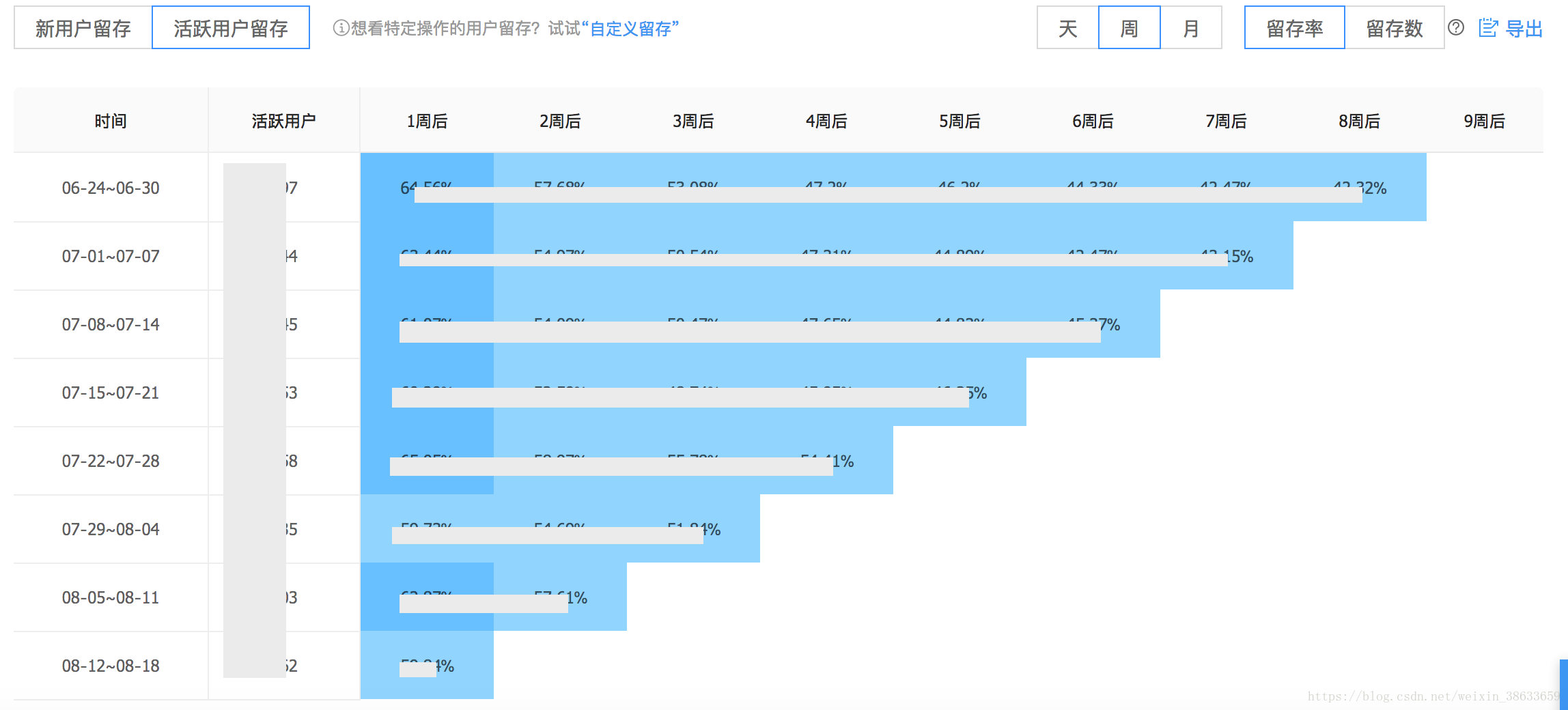 2024年澳門天天開獎結(jié)果解析：HDF68.245應(yīng)用分析解讀