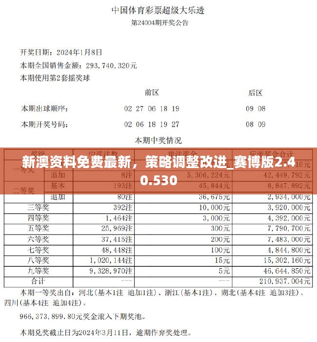 2024新奧六開彩資料詳解，MBC68.475綠色版全面解讀