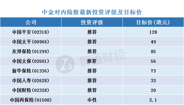 “2023澳門(mén)六今晚開(kāi)獎(jiǎng)揭曉，綜合分析預(yù)測(cè)_RLV68.616互動(dòng)版”