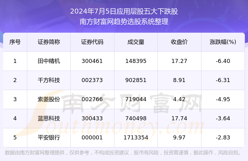 2024正版新奧資料免費(fèi)分享，數(shù)據(jù)獲取攻略：KJT68.132界面版