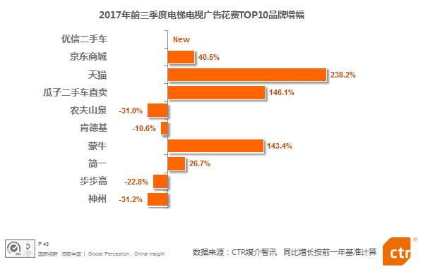 香港最精準、時效性最高的數(shù)據(jù)資源，ISM68.431穩(wěn)定版實地數(shù)據(jù)分析