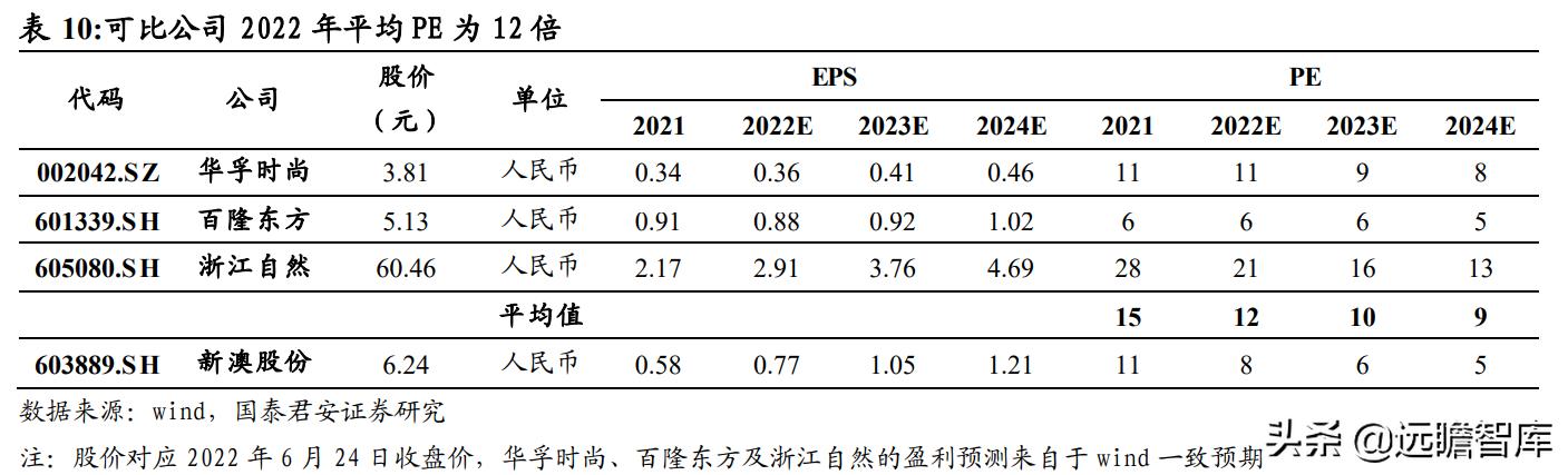 2024年新澳正版資料，策略創(chuàng)新設(shè)計——WWG68.926長效版