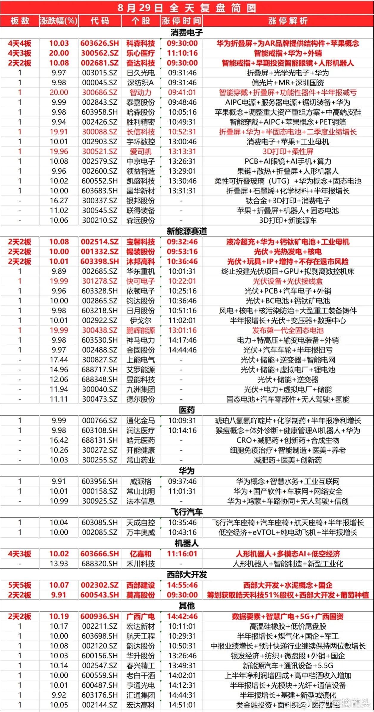 2024新奧開獎號碼揭曉：平衡策略解析，QYC68.412無線版揭曉