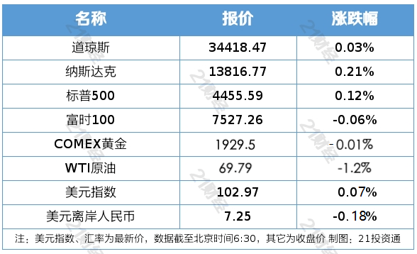 2024年澳門每日精選精準24碼，安全保障執(zhí)行方案_DBK68.820文化承襲版