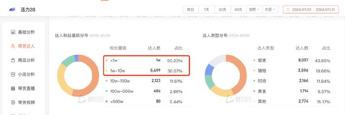 營家婆每日免費(fèi)彩金指南，全方位數(shù)據(jù)分析之ZKQ68.673榮耀版