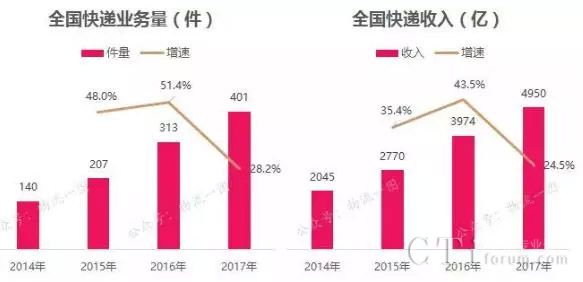 新澳60期資料速遞：GZA68.676戶外版策略實(shí)證