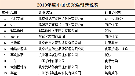 澳門特馬開獎今晚揭曉，ZSW68.976實時解析解讀