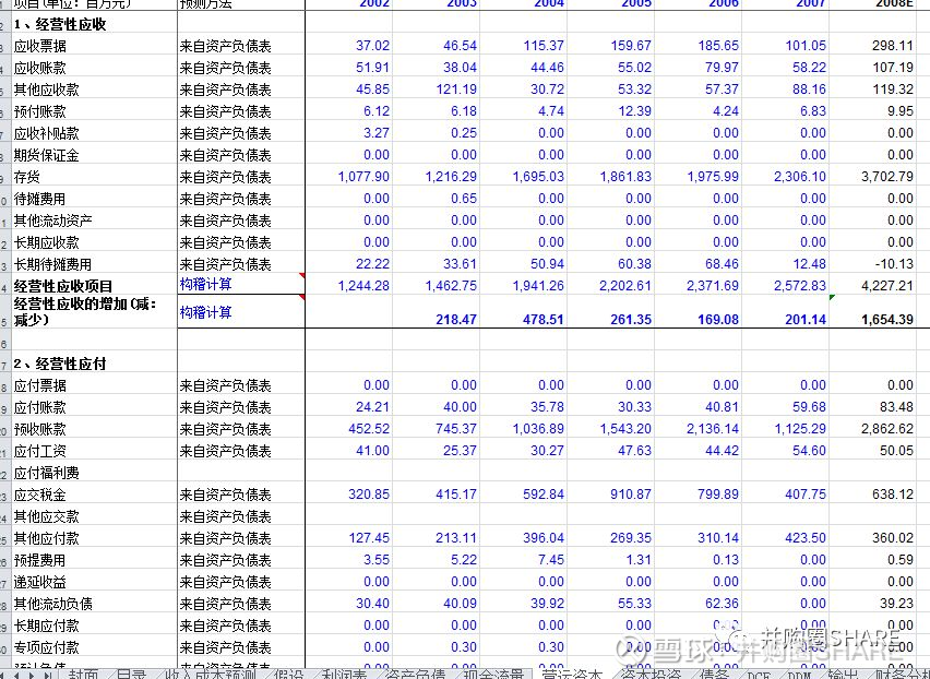 新奧數(shù)據(jù)免費精準預測，周期評估方案——DAN68.952定制版