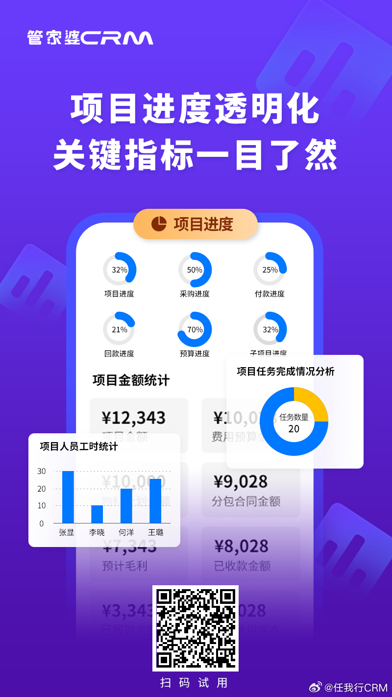 管家婆獨家揭秘：特一肖必中解析，PTM68.965多媒體深度解讀