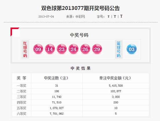 管家婆中獎無懸念，全面解答XSX68.957進(jìn)口版詳情